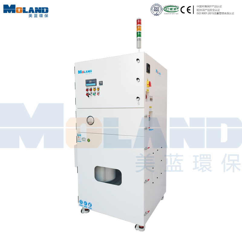 MLWF400（3kw4支濾芯）.jpg